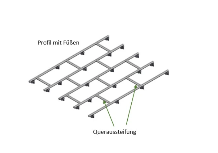 Mehrere Aluminium-Unterkonstruktionsschienen mit Stelzlager für den Terrassenbau. Pfeile markieren die Stelzlager.
